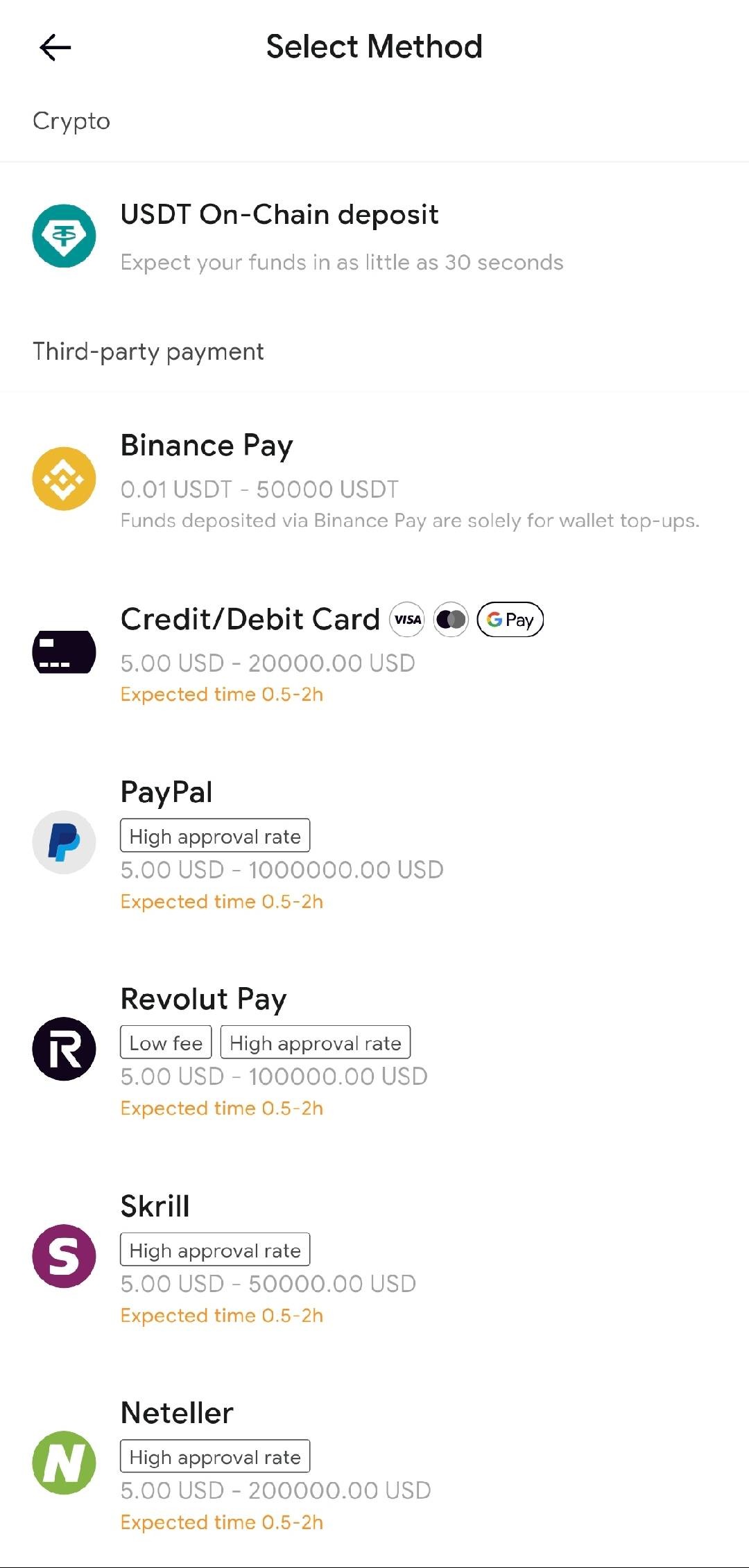 Add Crypto to RedotPay